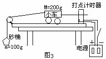 測定勻變速直線運動的加速度實驗分析